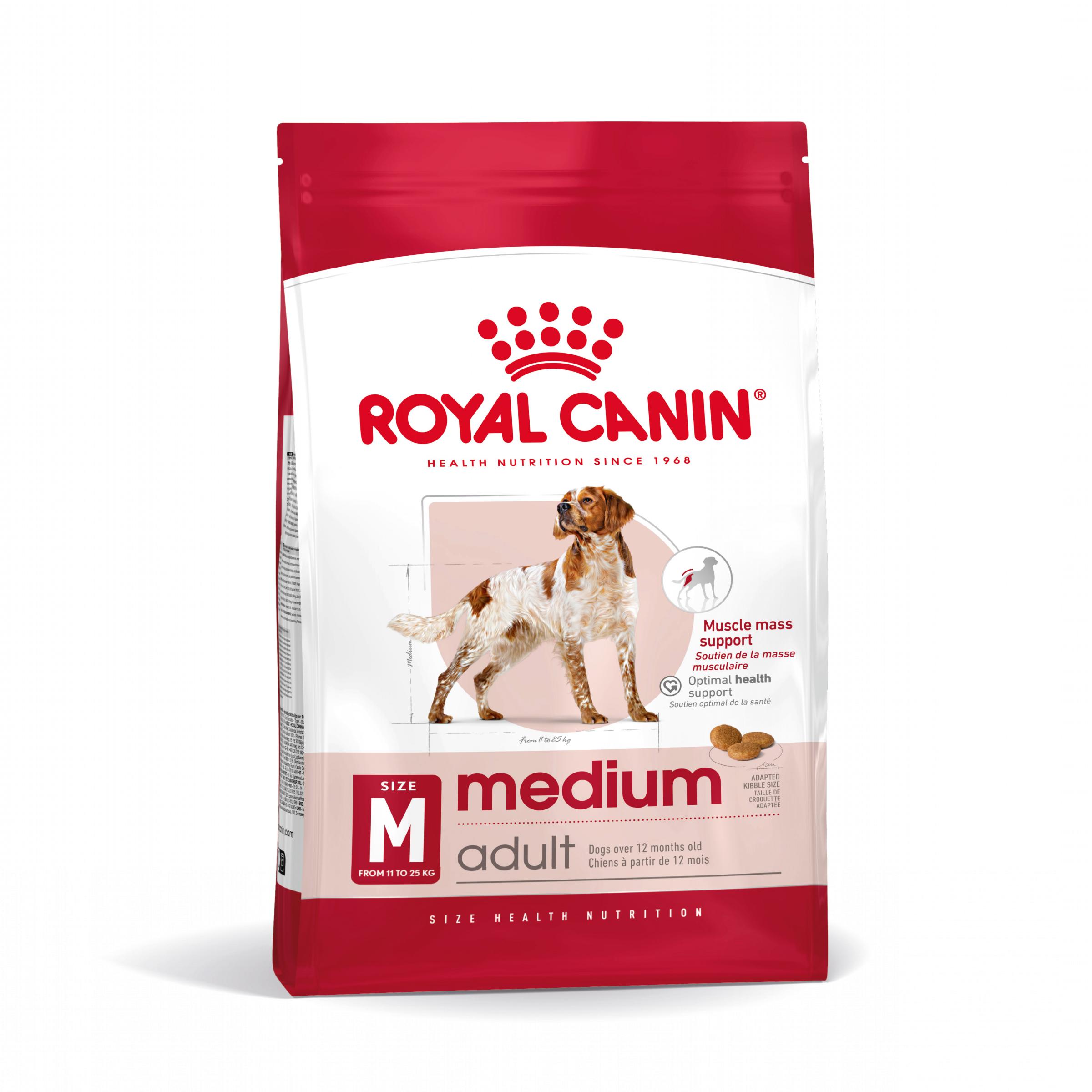 royal canin medium adult храна за кучета