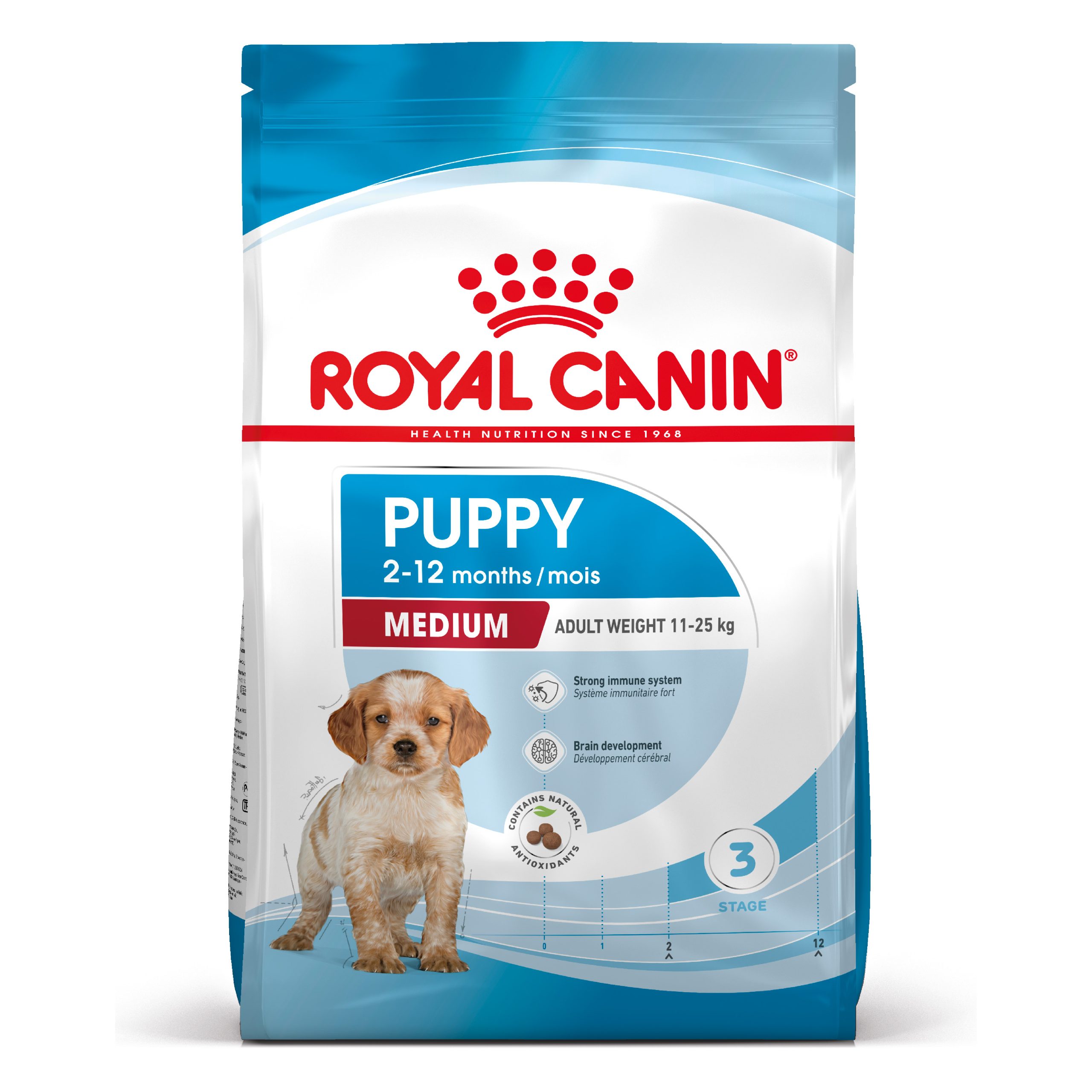 hrana-za-kuche-royal-canin-medium-junior