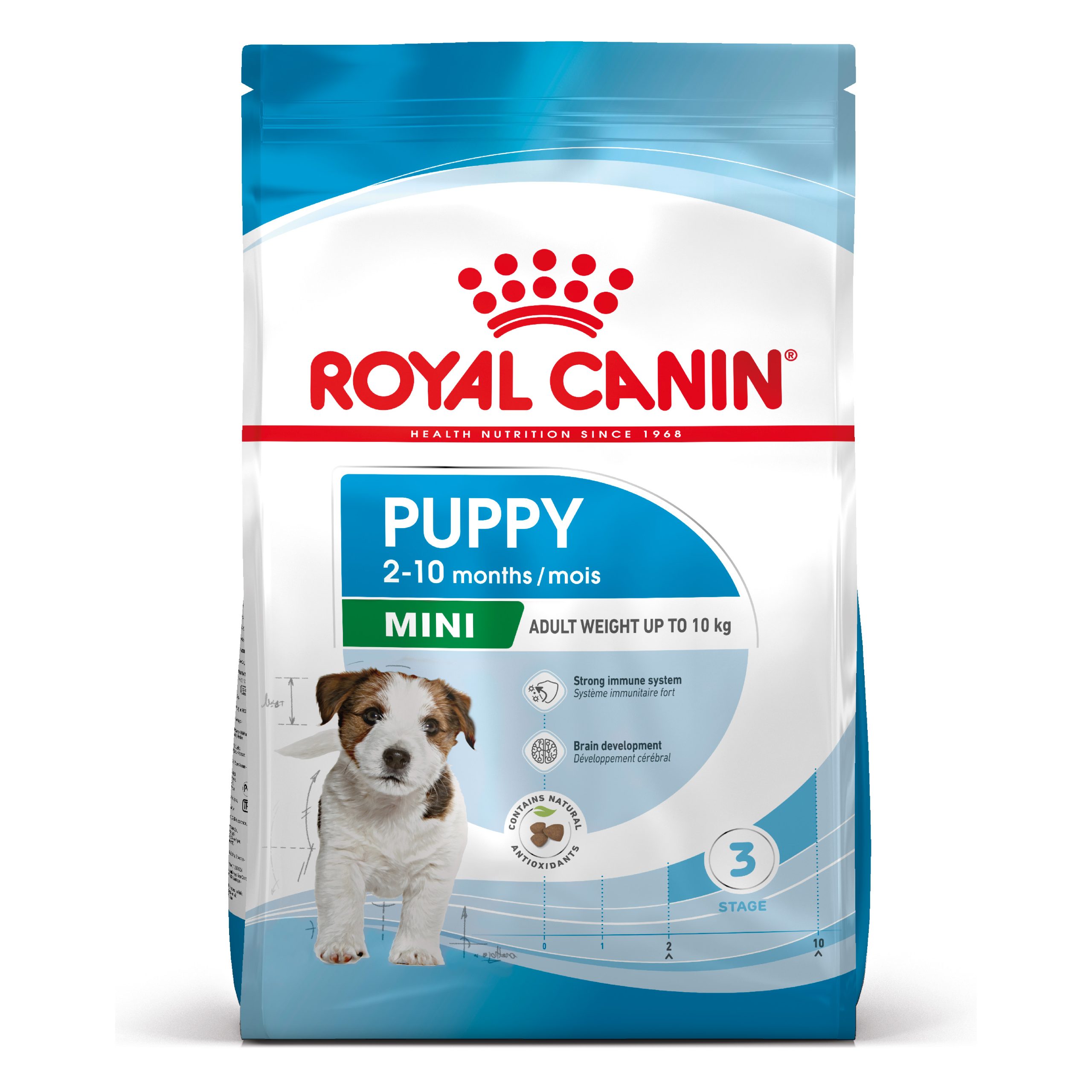 hrana-za-kuche-royal-canin-mini-junior
