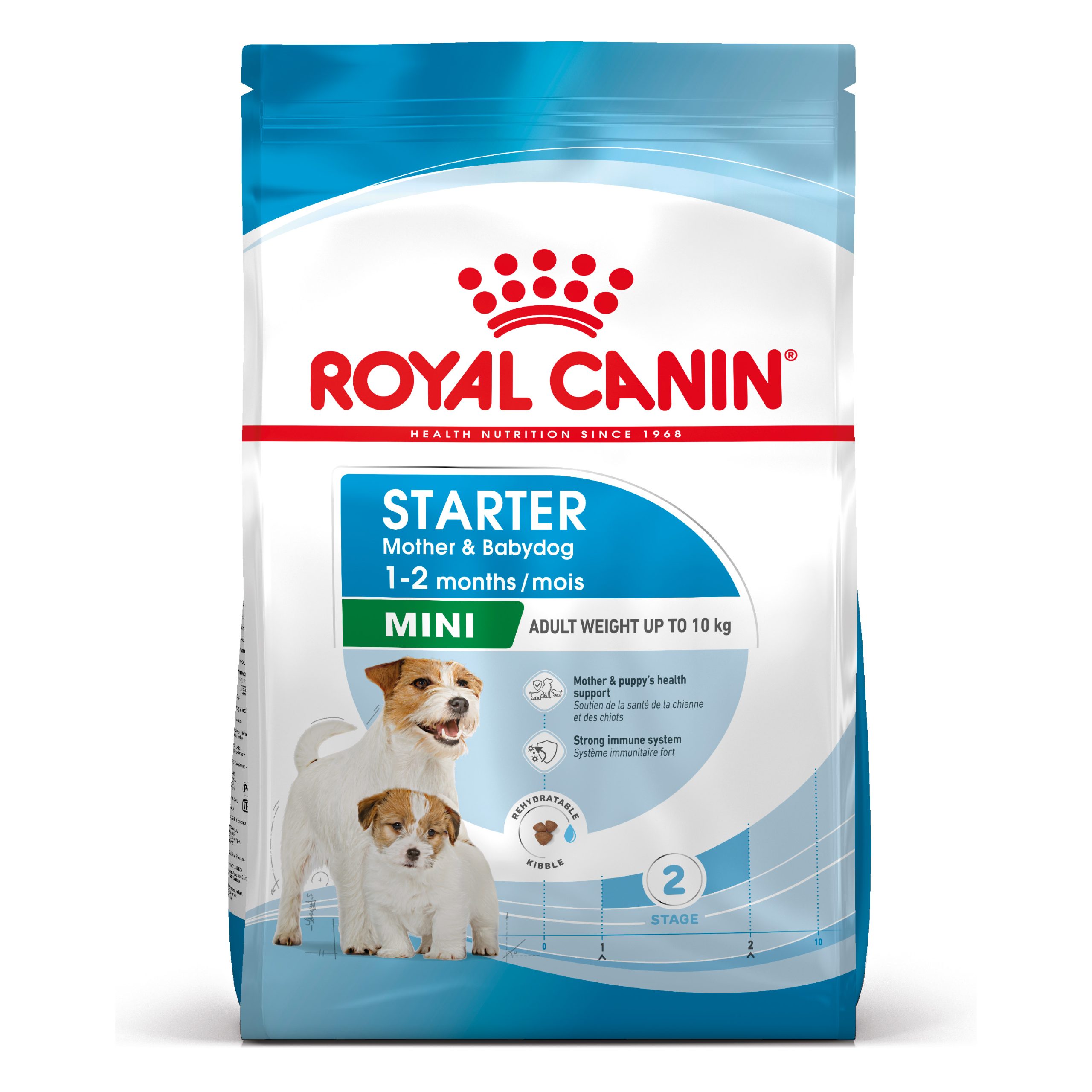 hrana-za-kuche-royal-canin-mini-starter