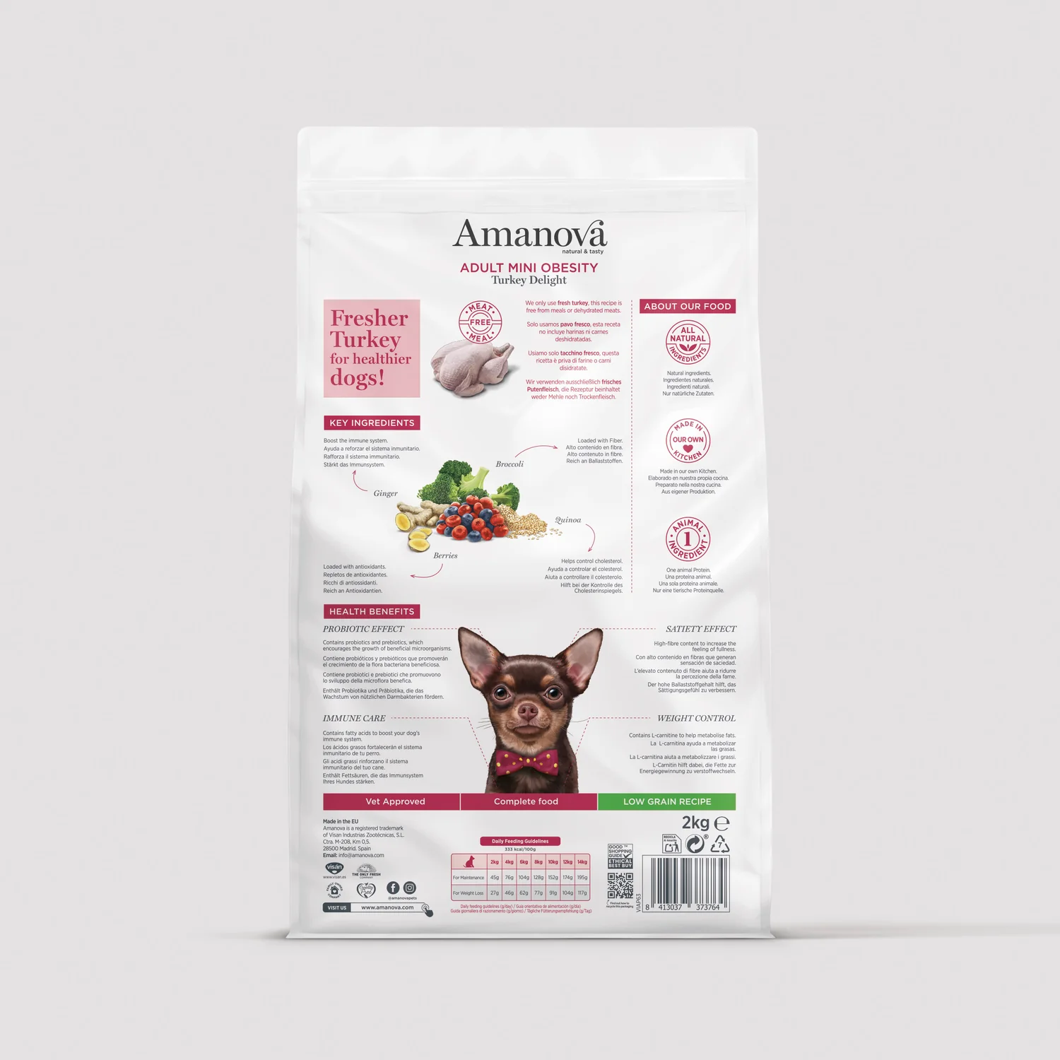 Amanova ADULT MINI OBESITY Turkey Delight 2