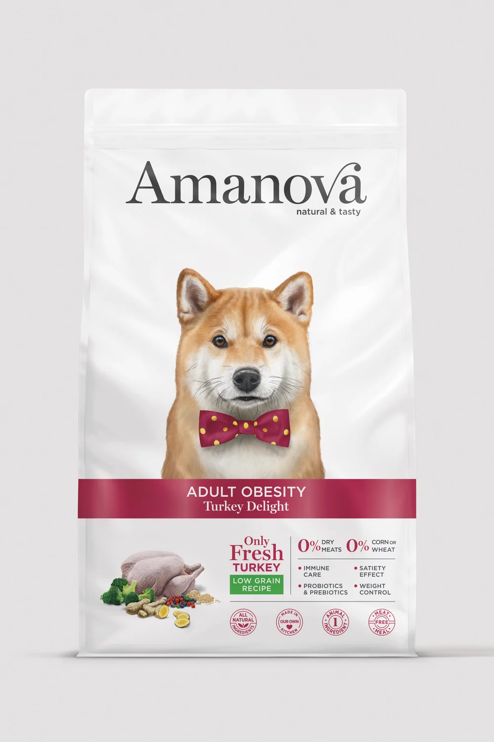 Amanova ADULT OBESITY Turkey Delight 1