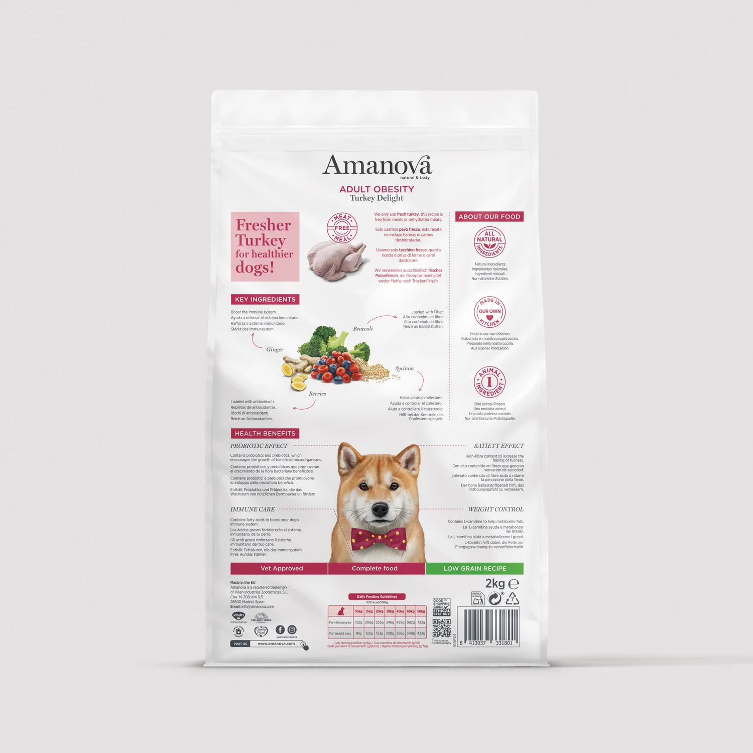 Amanova ADULT OBESITY Turkey Delight 2