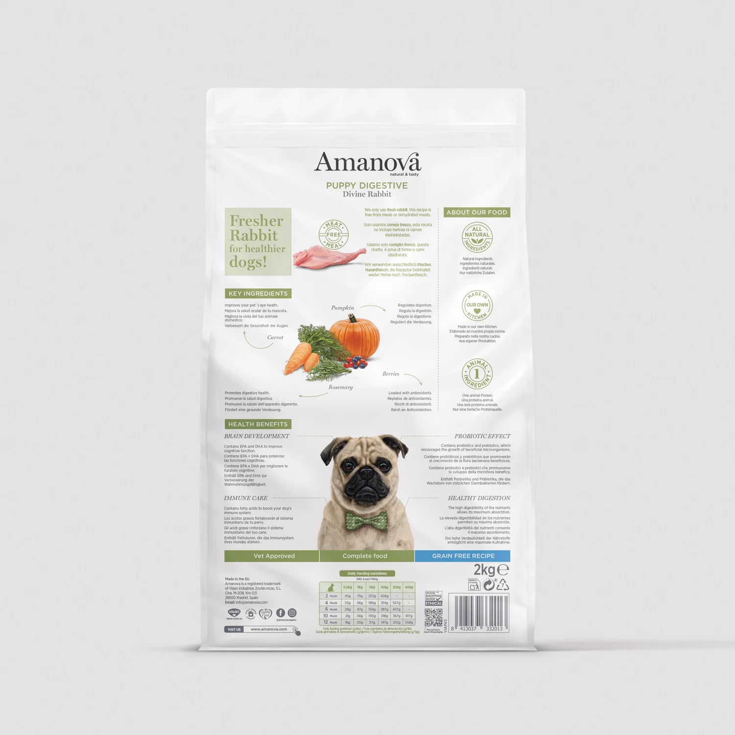 Amanova PUPPY DIGESTIVE Divine Rabbit 2